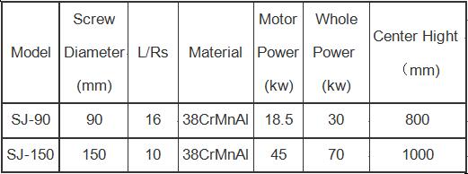 PVC-suction-hose-production-machine