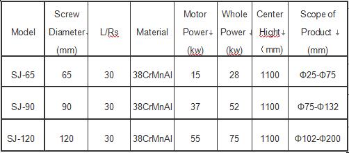 PVC-suction-hose-production-machine